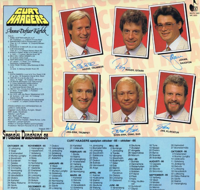CURT HAAGERS (1985)