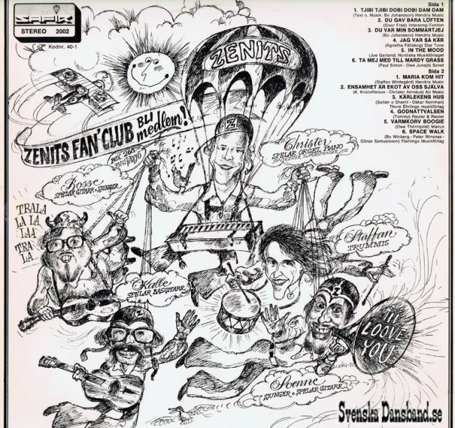 ZENITS (1975)