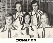 DONALDS